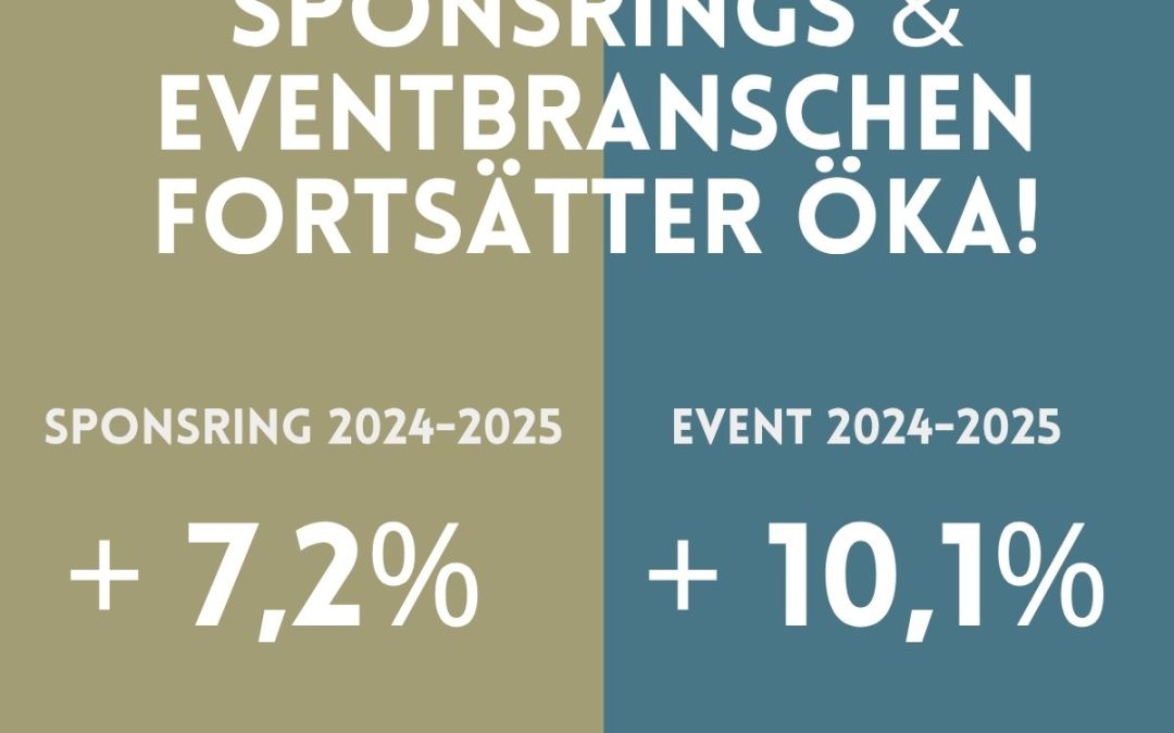Välkommen till SES Spotlight – IRMs BRANSCHRAPPORT 2025